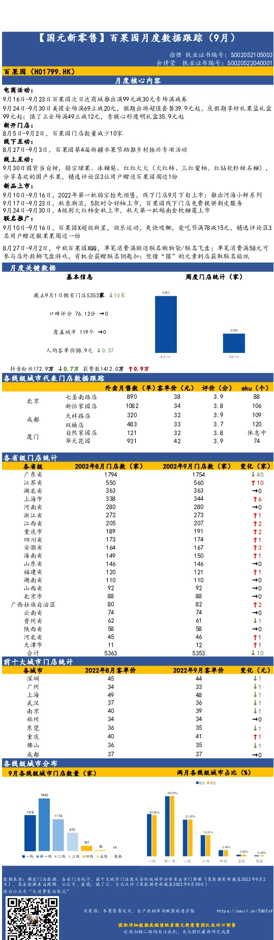 【国元新零售】百果园月度数据跟踪（9月）