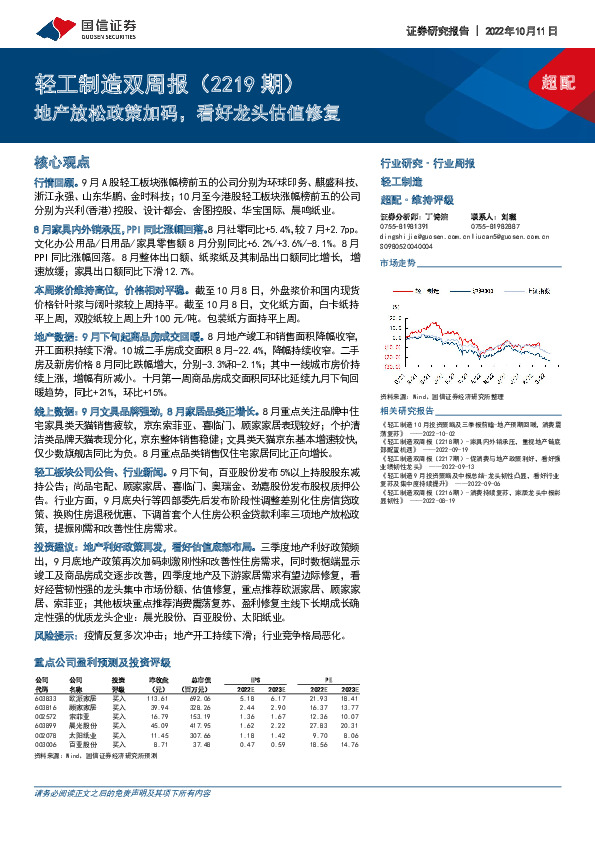 轻工制造双周报（2219期）：地产放松政策加码，看好龙头估值修复