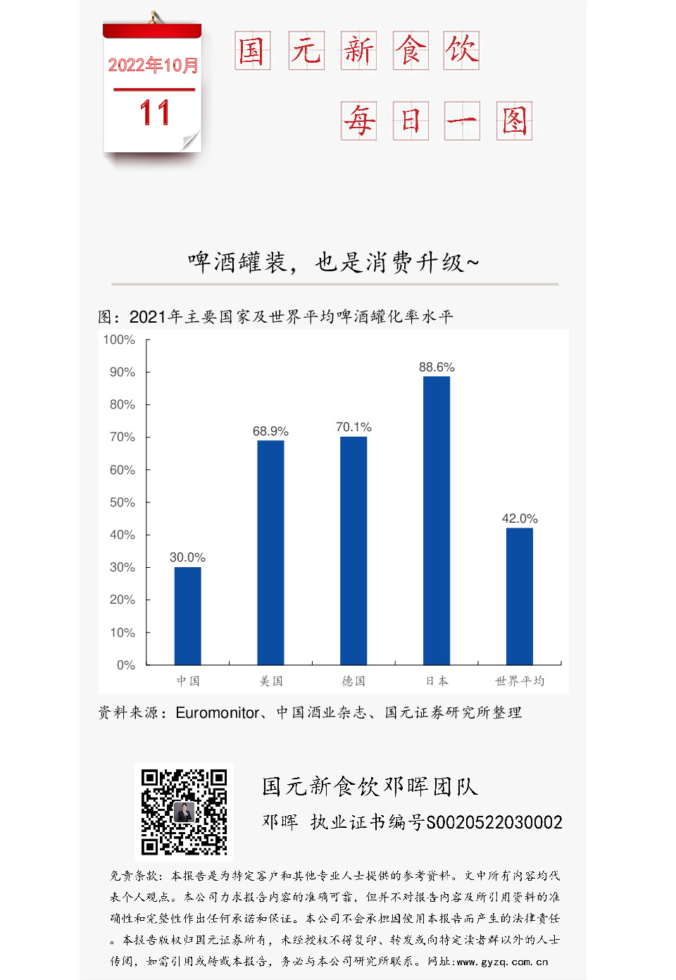 国元新食饮每日一图：啤酒罐装，也是消费升级~