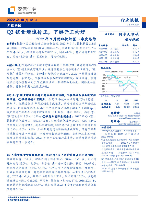 2022年9月挖机快评暨三季度总结：Q3销量增速转正，下游开工向好