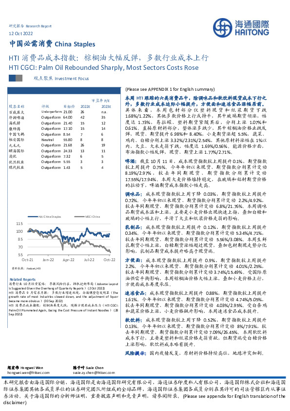 HTI消费品成本指数：棕榈油大幅反弹，多数行业成本上行