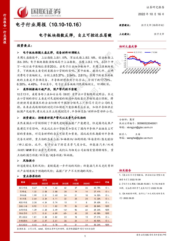 电子行业周报：电子板块指数反弹，自主可控迫在眉睫