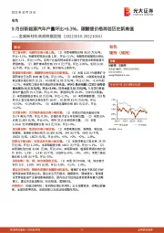 金属新材料高频数据周报:9月份新能源汽车产量环比+9.3%,碳酸锂价格再创历史新高值