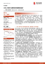 银行业周报：6家上市银行业绩快报传递哪些信息？