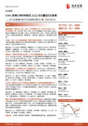 通信电子行业周观点第42期:ASML新增订单和特斯拉22Q3交付量创历史新高