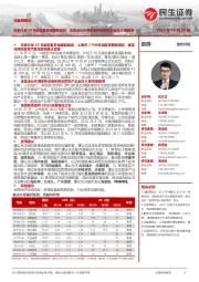 社服周观点:东航计划10月底恢复多条国际航线,证监会允许满足条件的涉房企业在A股融资