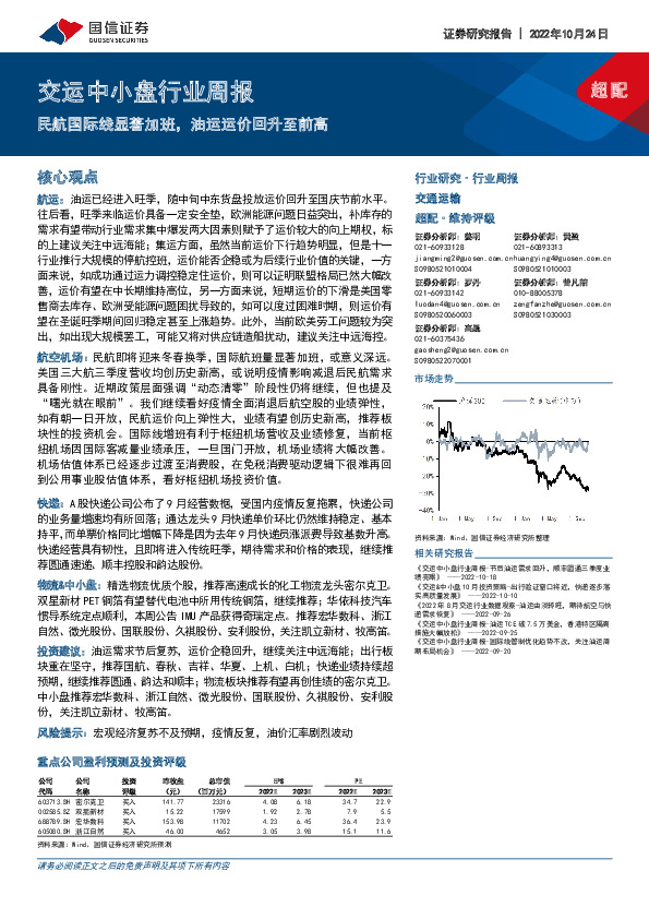 交运中小盘行业周报：民航国际线显著加班，油运运价回升至前高