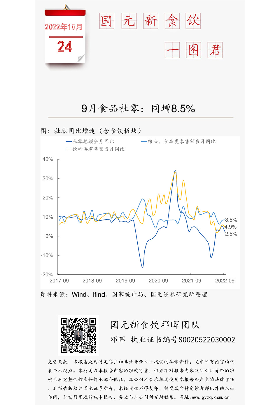 国元新食饮一图君：9月食品社零：同增8.5%