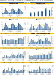 【国元新零售】中国割草机出口数据跟踪(9月)