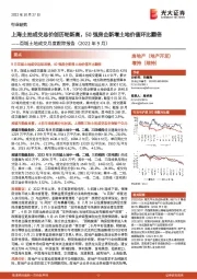 房地产：百城土地成交月度跟踪报告（2022年9月）：上海土拍成交总价创历轮新高，50强房企新增土地价值环比翻倍