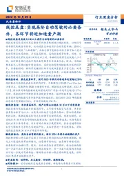 汽车零部件：线控底盘：实现高阶自动驾驶的必要条件，各环节将迎加速量产期