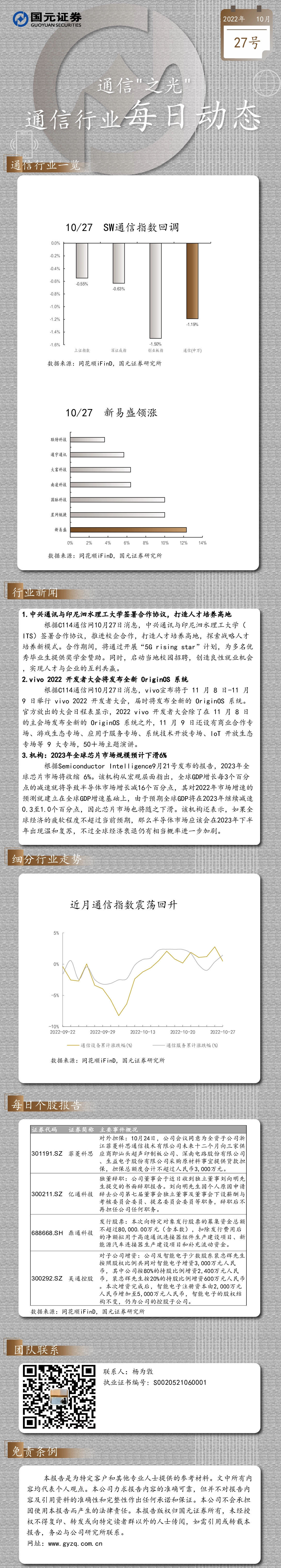 通信行业每日动态：通信“之光”