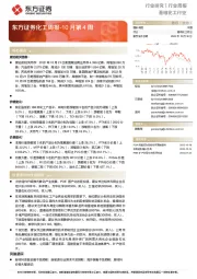 化工周报-10月第4周