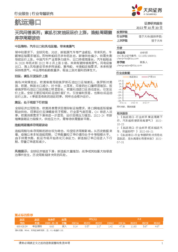 航运港口天风问答系列：紊乱引发油运运价上涨，造船周期随库存周期波动