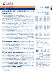 食品饮料行业专题报告：22Q3基金持仓分析：整体持仓继续回升，白酒超配幅度加大