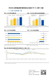 汽车行业新能源转型周动态（2022年11月第1期）