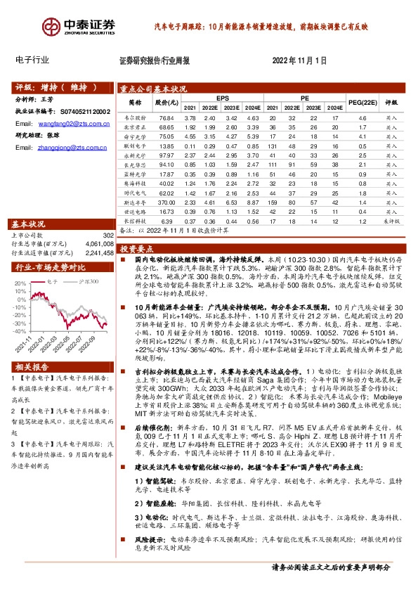 汽车电子周跟踪：10月新能源车销量增速放缓，前期板块调整已有反映