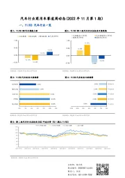 汽车行业商用车赛道周动态（2022年11月第1期）