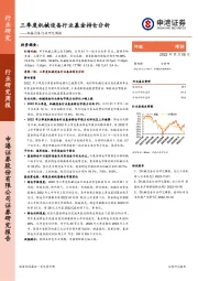 机械设备行业研究周报：三季度机械设备行业基金持仓分析