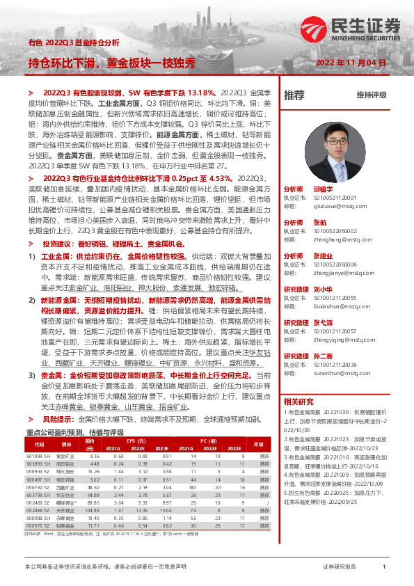 有色2022Q3基金持仓分析：持仓环比下滑，黄金板块一枝独秀