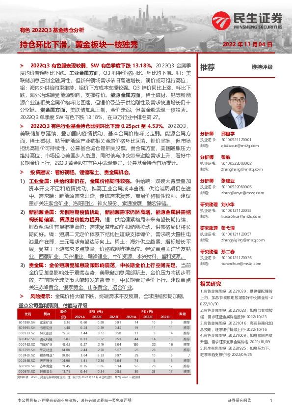 有色2022Q3基金持仓分析：持仓环比下滑，黄金板块一枝独秀