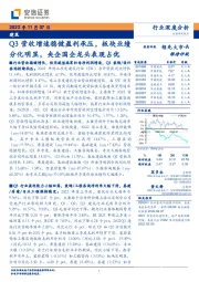 建筑行业深度分析：Q3营收增速稳健盈利承压，板块业绩分化明显，央企国企龙头表现占优