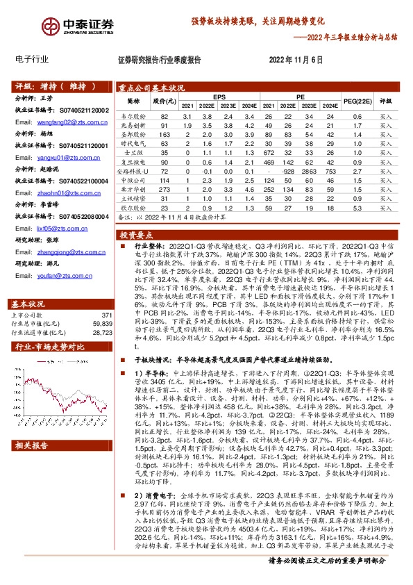 电子行业2022年三季报业绩分析与总结：强势板块持续亮眼，关注周期趋势变化