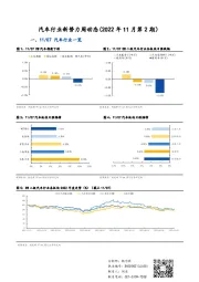 汽车行业新势力周动态（2022年11月第2期）
