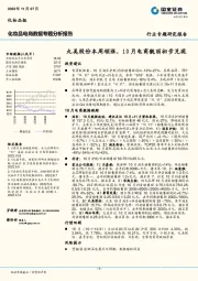 化妆品电商数据专题分析报告：丸美股份本周领涨，10月电商靓丽初步兑现