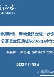公募基金医药板块2022Q3持仓分析：Q3医药持仓继续新低，新增量资金进一步强化带来行情