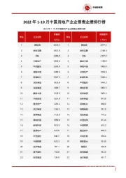 2022年1-10月中国房地产企业销售业绩排行榜