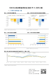 汽车行业混动赛道周动态（2022年11月第2期）