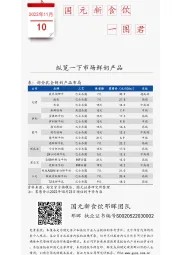 国元新食饮一图君：纵览一下市场鲜奶产品