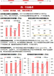 中泰家电&医美|科技消费：英华特|招股书一览
