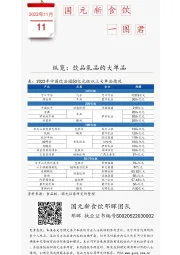 国元新食饮一图君：纵览：饮品乳品的大单品