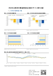 汽车行业商用车赛道周动态（2022年11月第2期）
