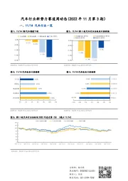 汽车行业新势力赛道周动态（2022年11月第3期）