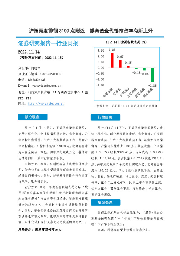 非银金融行业日报：沪指再度徘徊3100点附近 券商基金代销市占率有所上升
