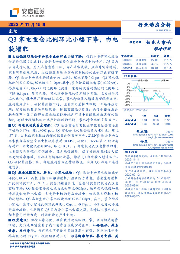 家电行业动态分析：Q3家电重仓比例环比小幅下降，白电获增配