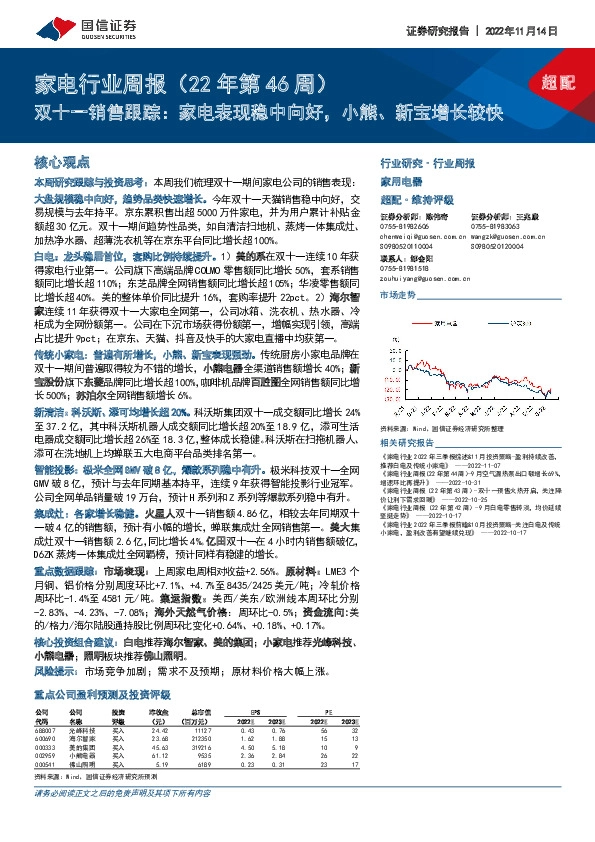 家电行业周报（22年第46周）：双十一销售跟踪：家电表现稳中向好，小熊、新宝增长较快
