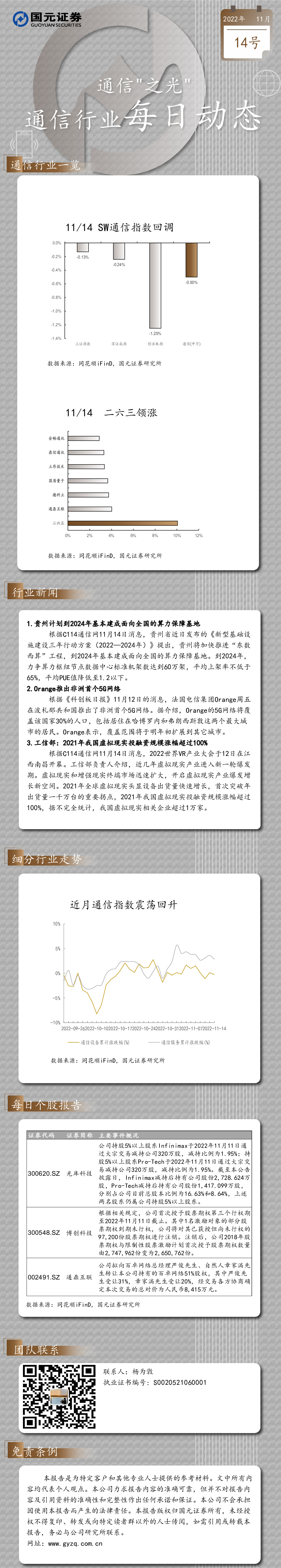 通信行业每日动态：通信“之光”