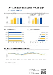 汽车行业新能源转型周动态（2022年11月第3期）