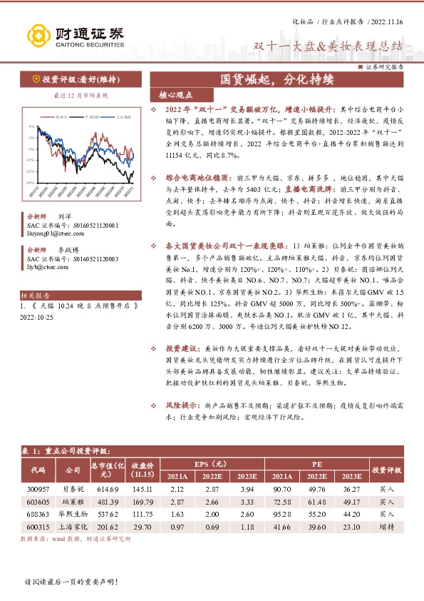 化妆品：双十一大盘&美妆表现总结-国货崛起，分化持续