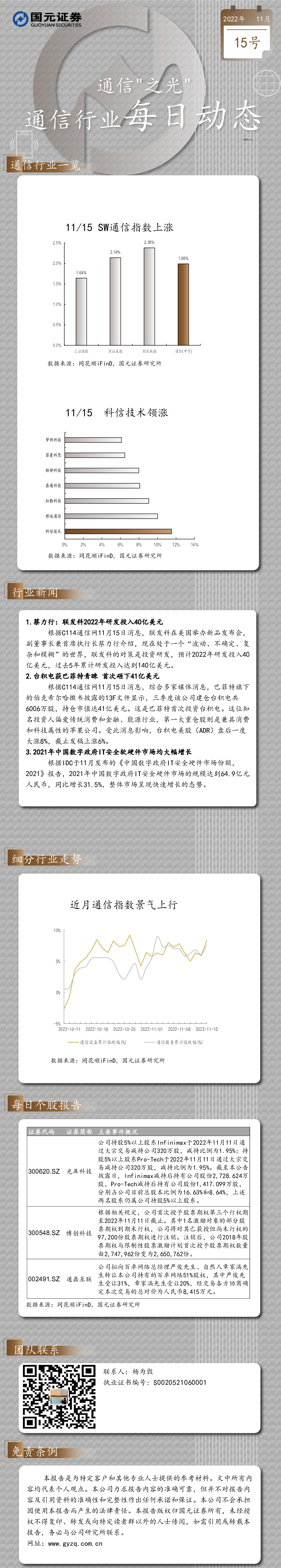 通信行业每日动态：通信“之光”