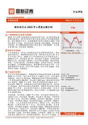 锂电池行业2022年三季度业绩分析