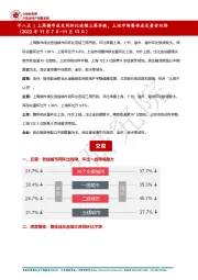 早八点|上周楼市成交同环比连续三周齐跌,土地市场整体成交量价双降