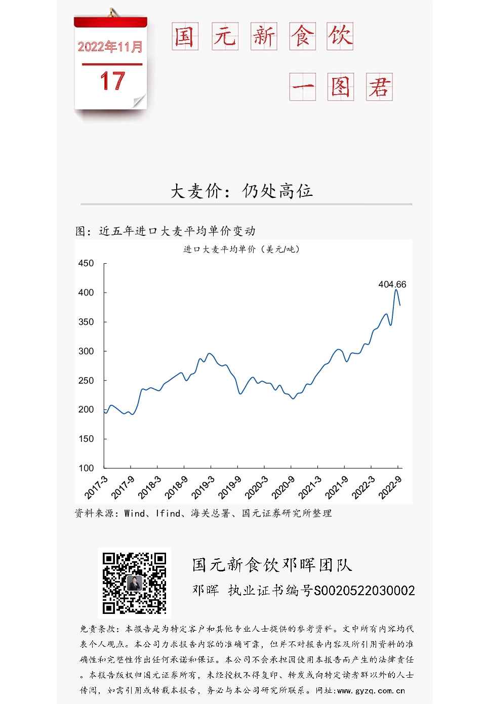 国元新食饮一图君：大麦价：仍处高位