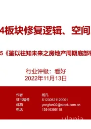 鉴以往知未来之房地产周期底部特征研究：地产Q4板块修复逻辑、空间、标的