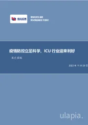 医疗器械：疫情防控立足科学，ICU行业迎来利好