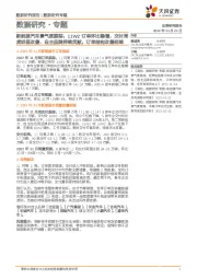 新能源汽车景气度跟踪:11W2订单环比稳增,交付周度明显改善,自主品牌持续贡献,订单结构改善延续